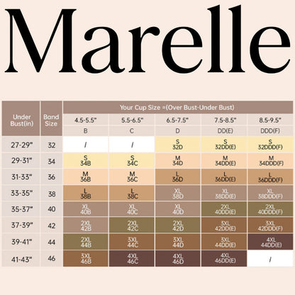 Marelle Ergonomic Jellyft™